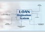 Loan origination software