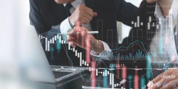 Market Volatility